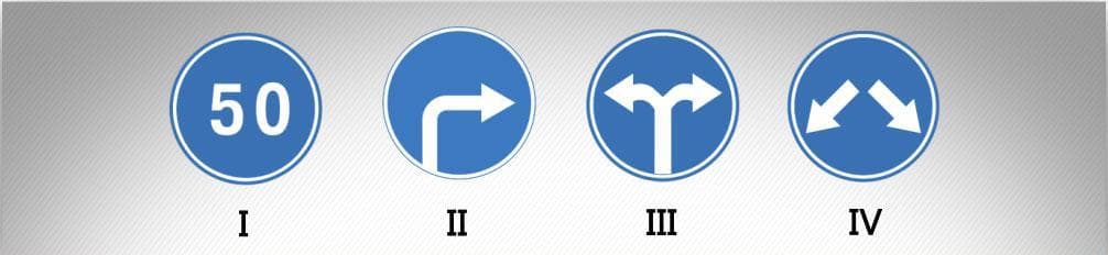 მოცემული საგზაო ნიშნებიდან რომლის მოქმედება არ ვრცელდება სამარშრუტო სატრანსპორტო საშუალებაზე?